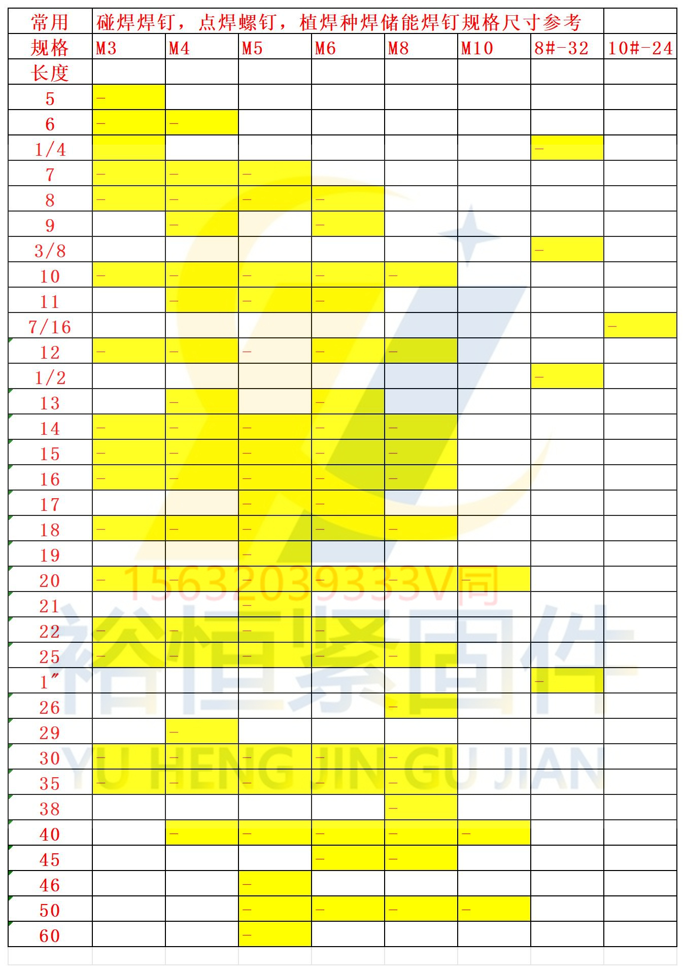 電焊 種焊儲(chǔ)能焊釘鍍銅規(guī)格尺寸參考.jpg